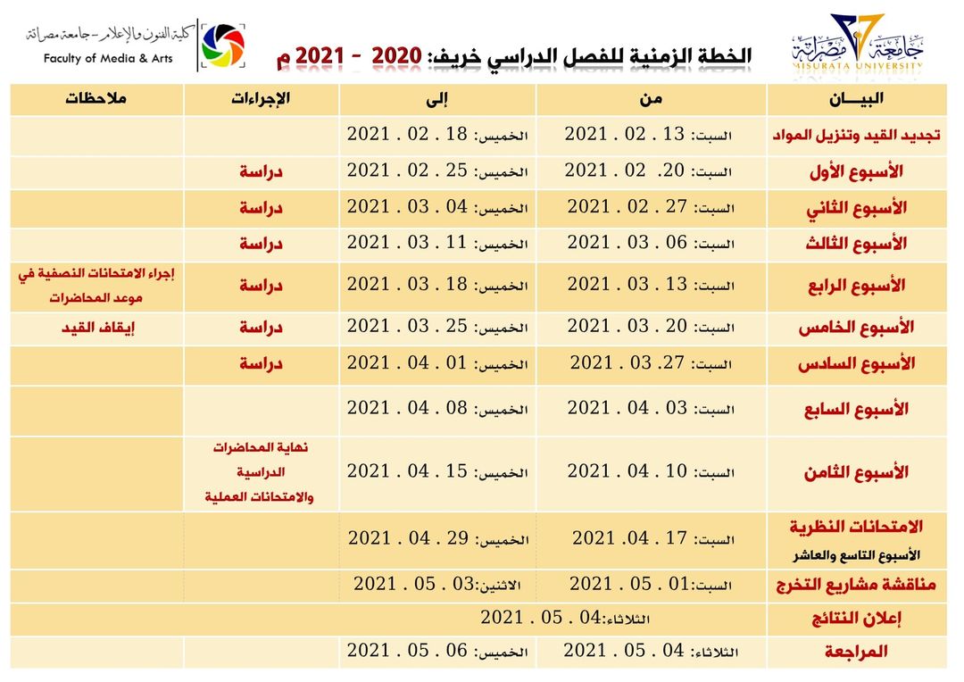 الخطة الزمنية للفصل الدراسي خريف: 2020 - 2021